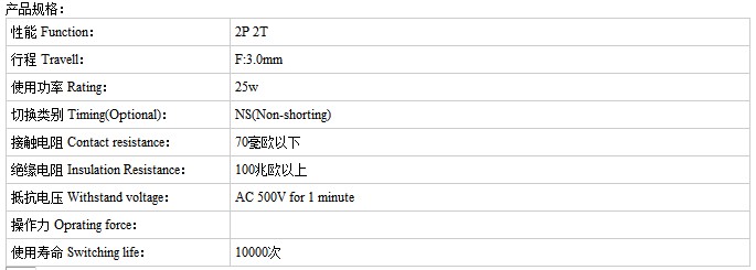 SS-22F04