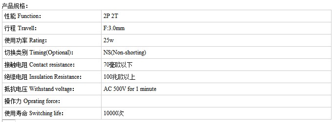 SS-22F06
